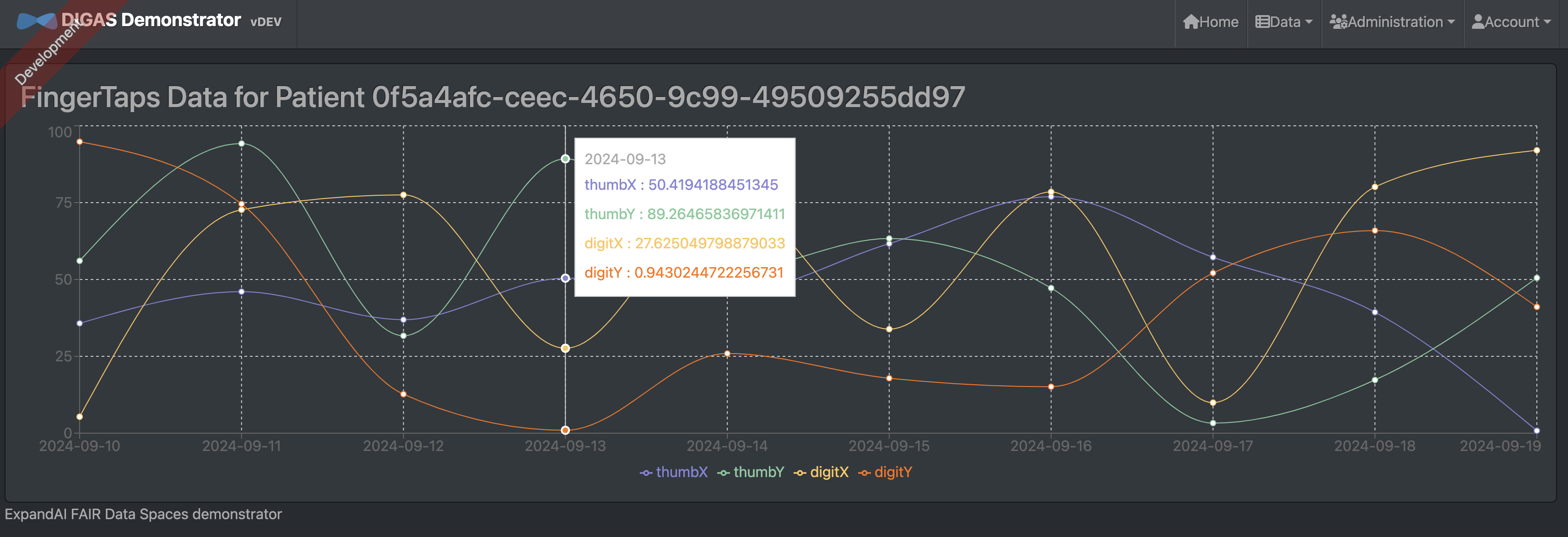 ExpandAI Demonstrator Dashboard